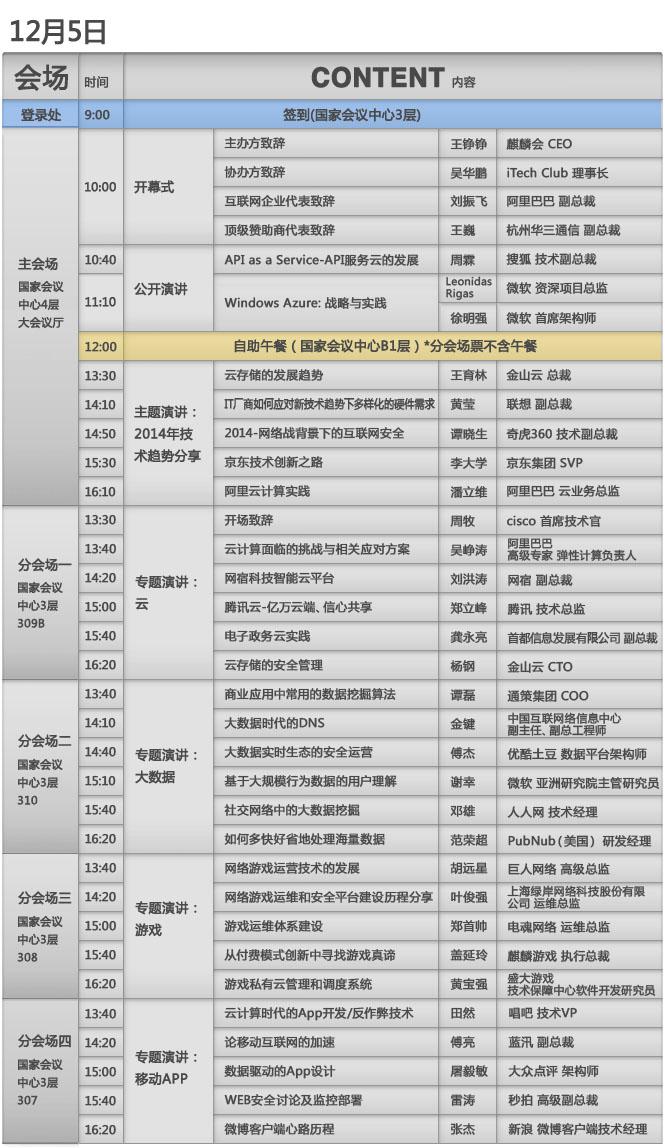 ＧＩＴＣ全球互联网大会正式议程发布