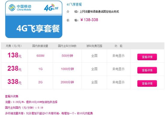 中移动公布4G全国套餐 上网流量套餐最低50元起