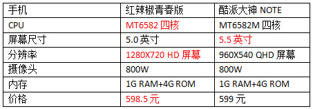 QQ截图20140612160732.jpg